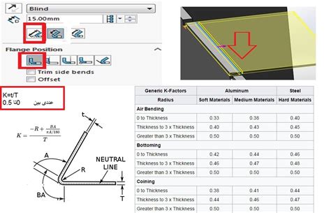 k factor sheet metal solidworks|sheet metal k factor chart.